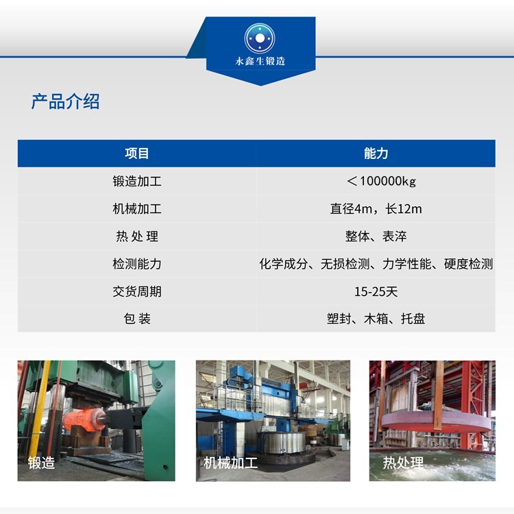 起重機(jī)車(chē)輪|軌道車(chē)輪|行車(chē)輪|托輪